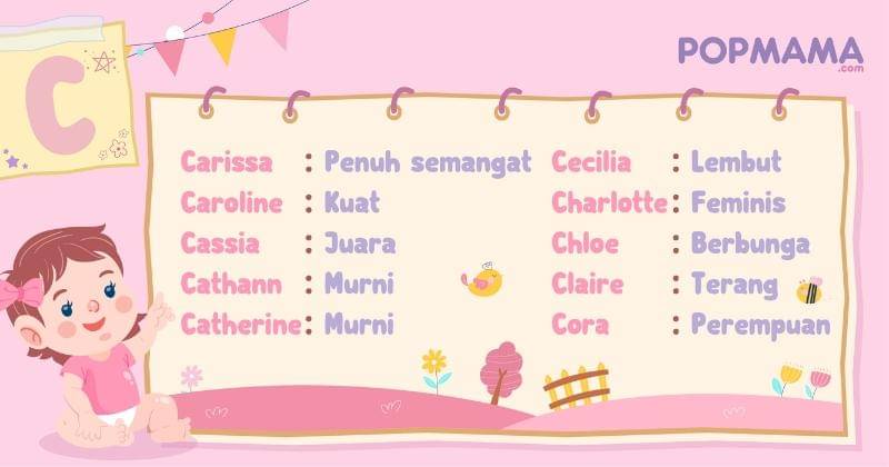 Nama bayi perempuan modern - Popmama.com/Aristika Medinasari